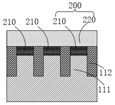 Semiconductor structure and manufacturing method of semiconductor structure