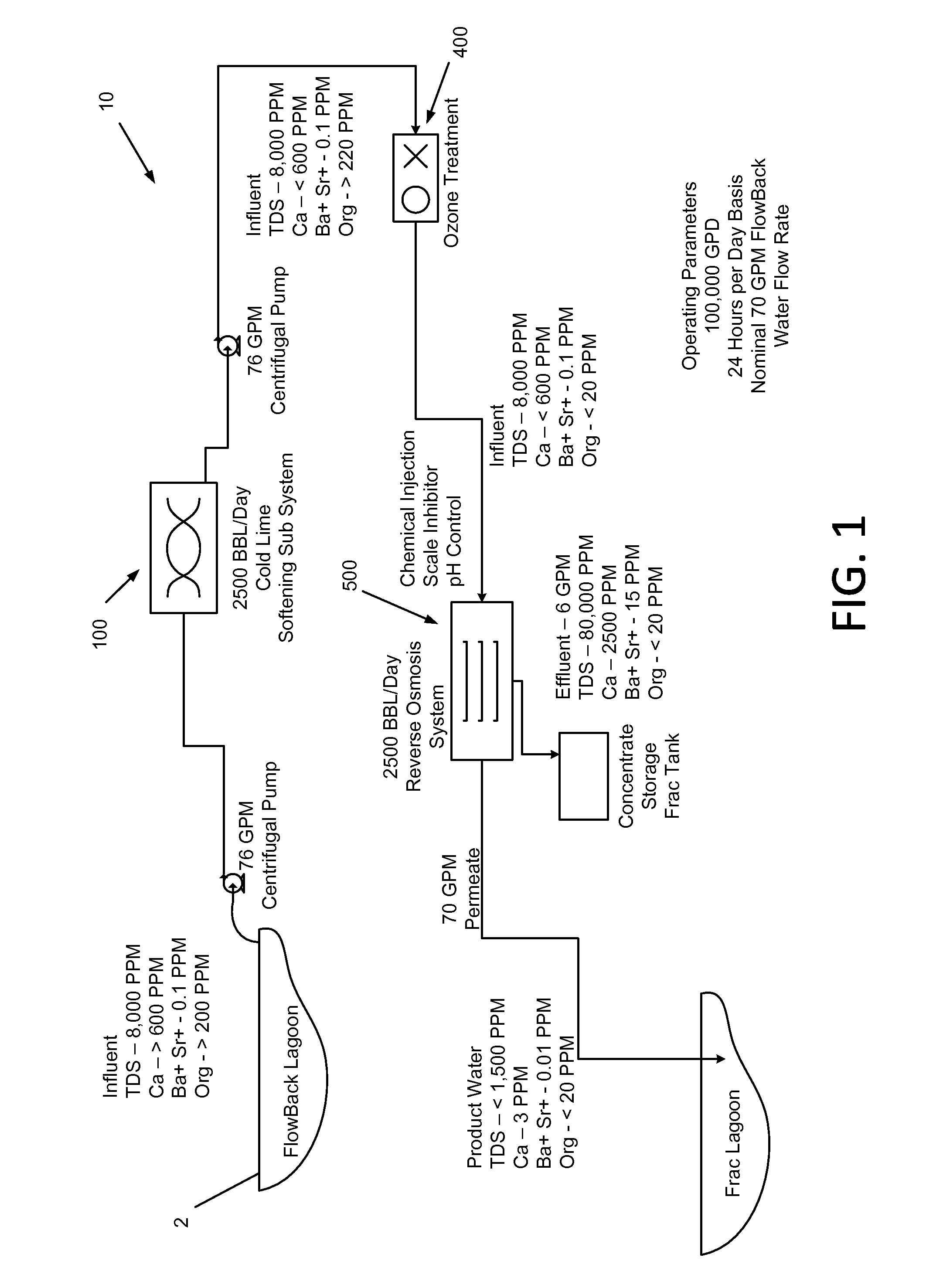 Method and apparatus for treating natural gas and oil well waste waters for removal of contaminants and dissolved solids