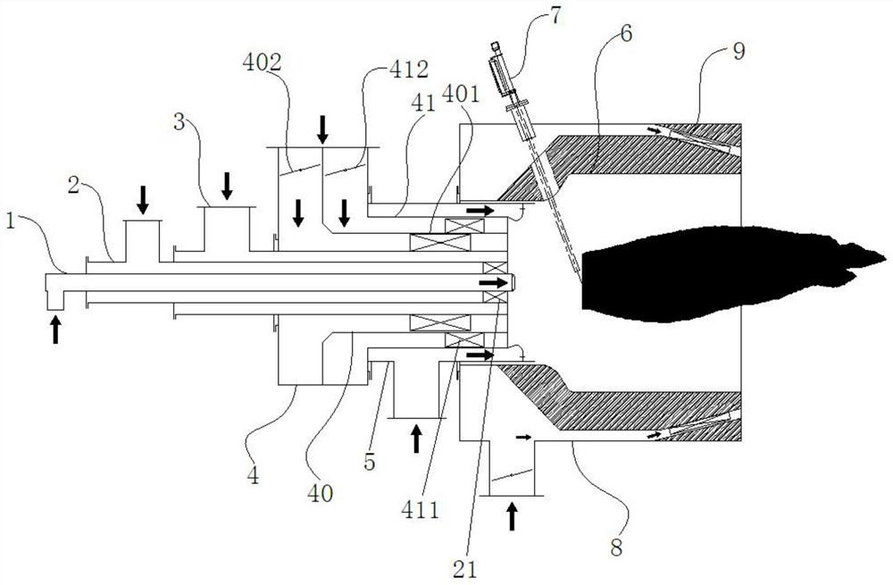 Dual-fuel combustor with graded ignition, graded air distribution and flue gas recirculation, and boiler