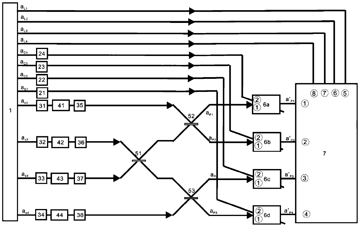 Device for generating continuously variable quantum entanglement among multiple atomic ensembles