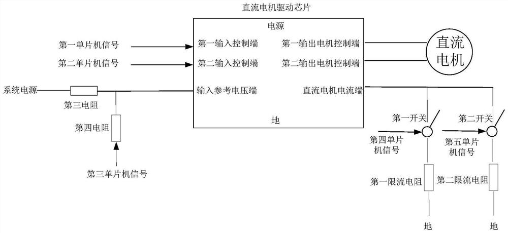 Control circuit of direct current motor in unmanned aerial vehicle charging box