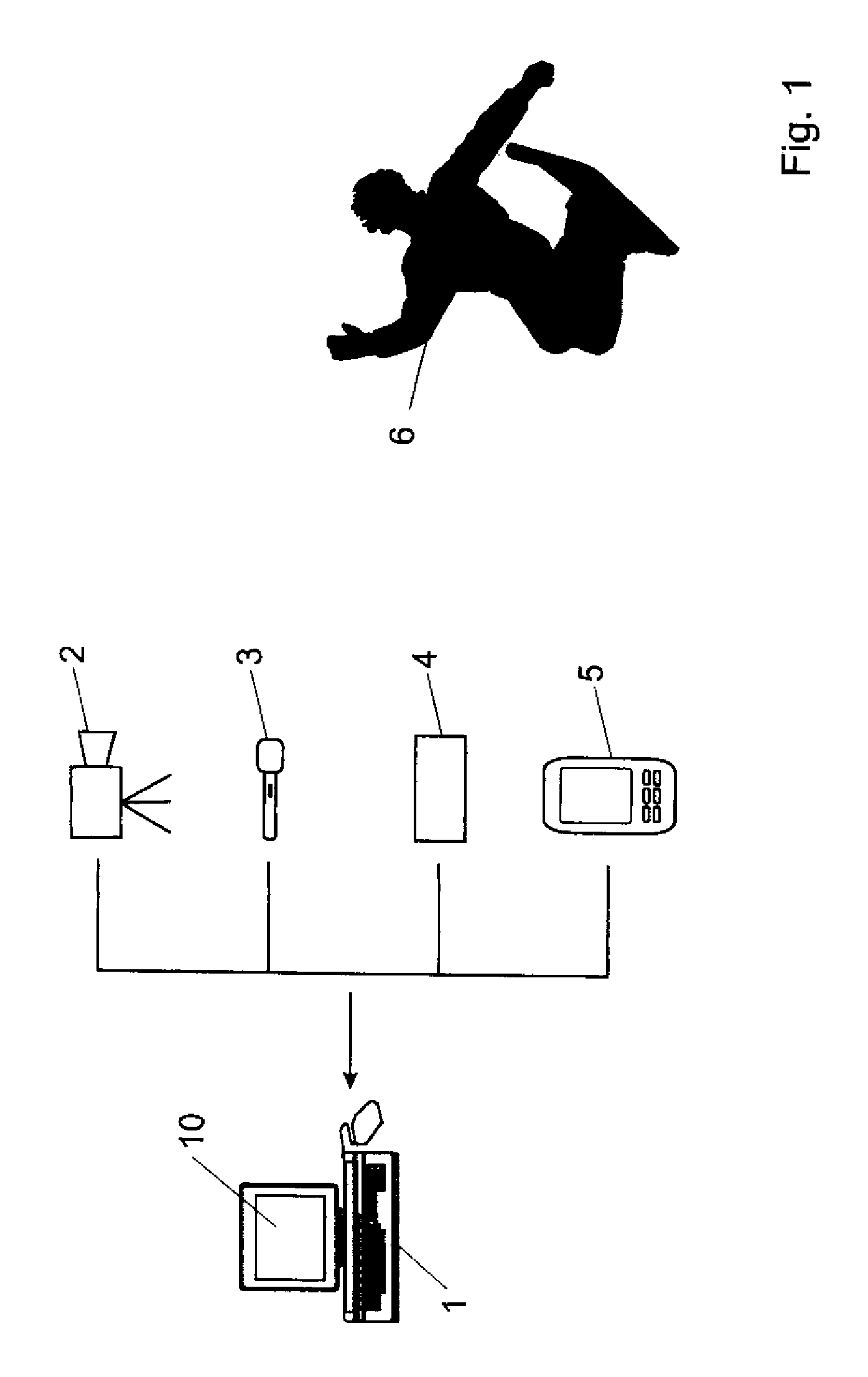 Method for analyzing the motion of a person during an activity