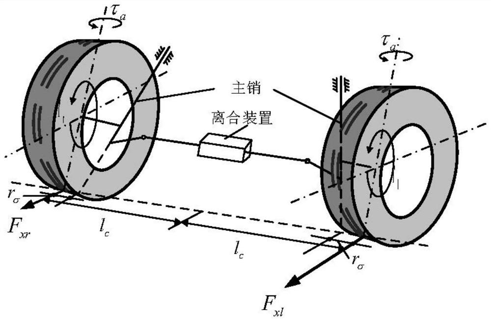 A four-wheel steering method for four-wheel independent drive electric vehicles