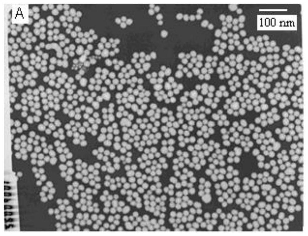 A kind of cutting oil for titanium alloy processing and preparation method thereof