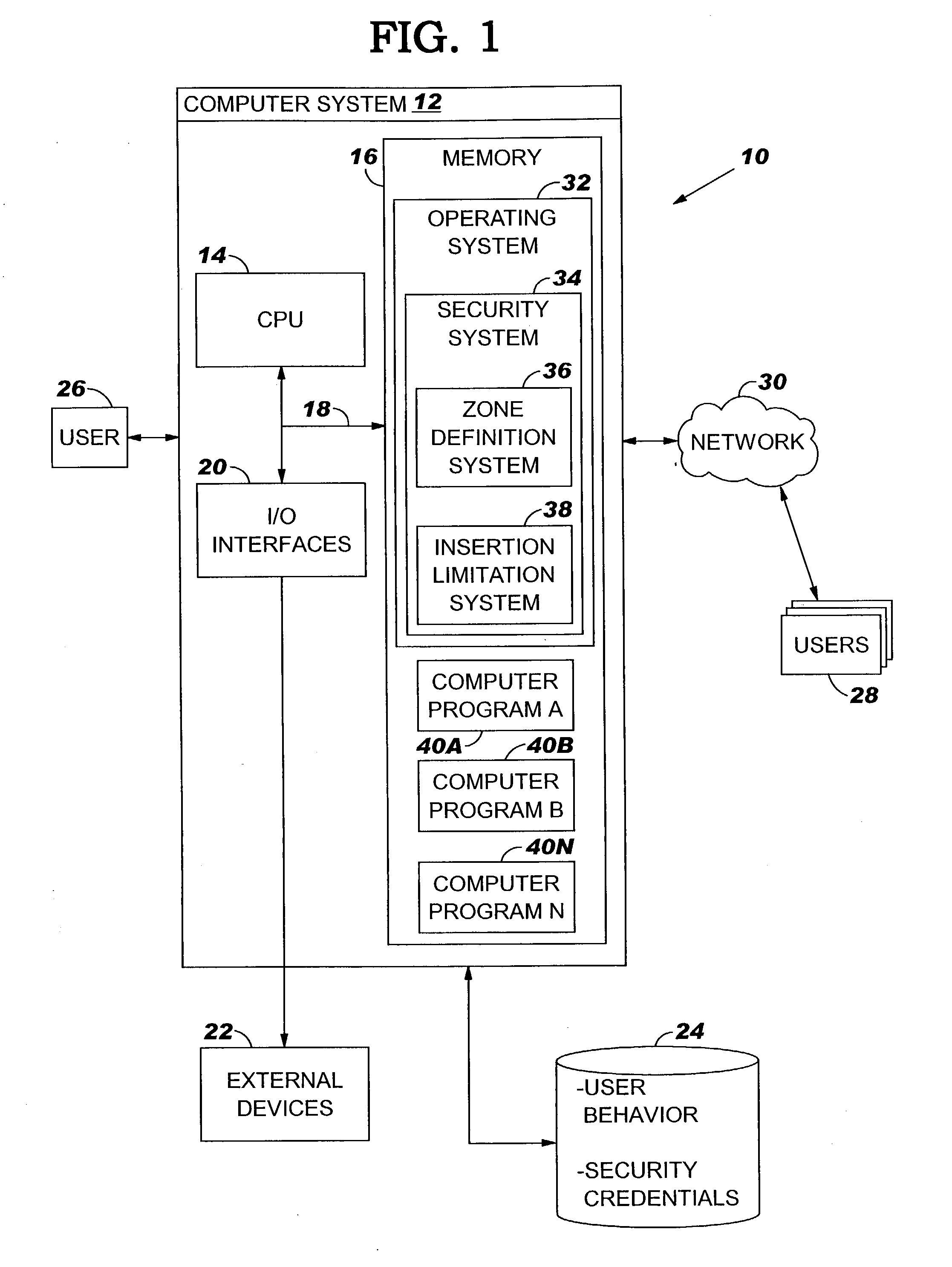 Method, system and program product for limiting insertion of content between computer programs