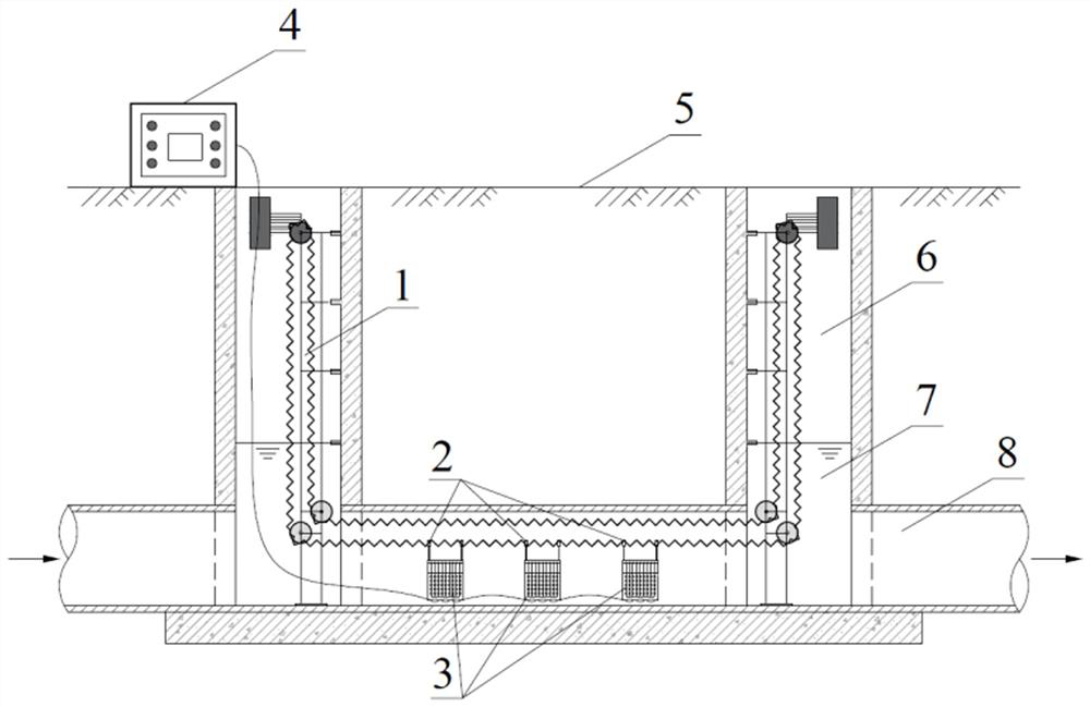 Multi-stage biochemical treatment system for pollution control at the source of drainage pipes