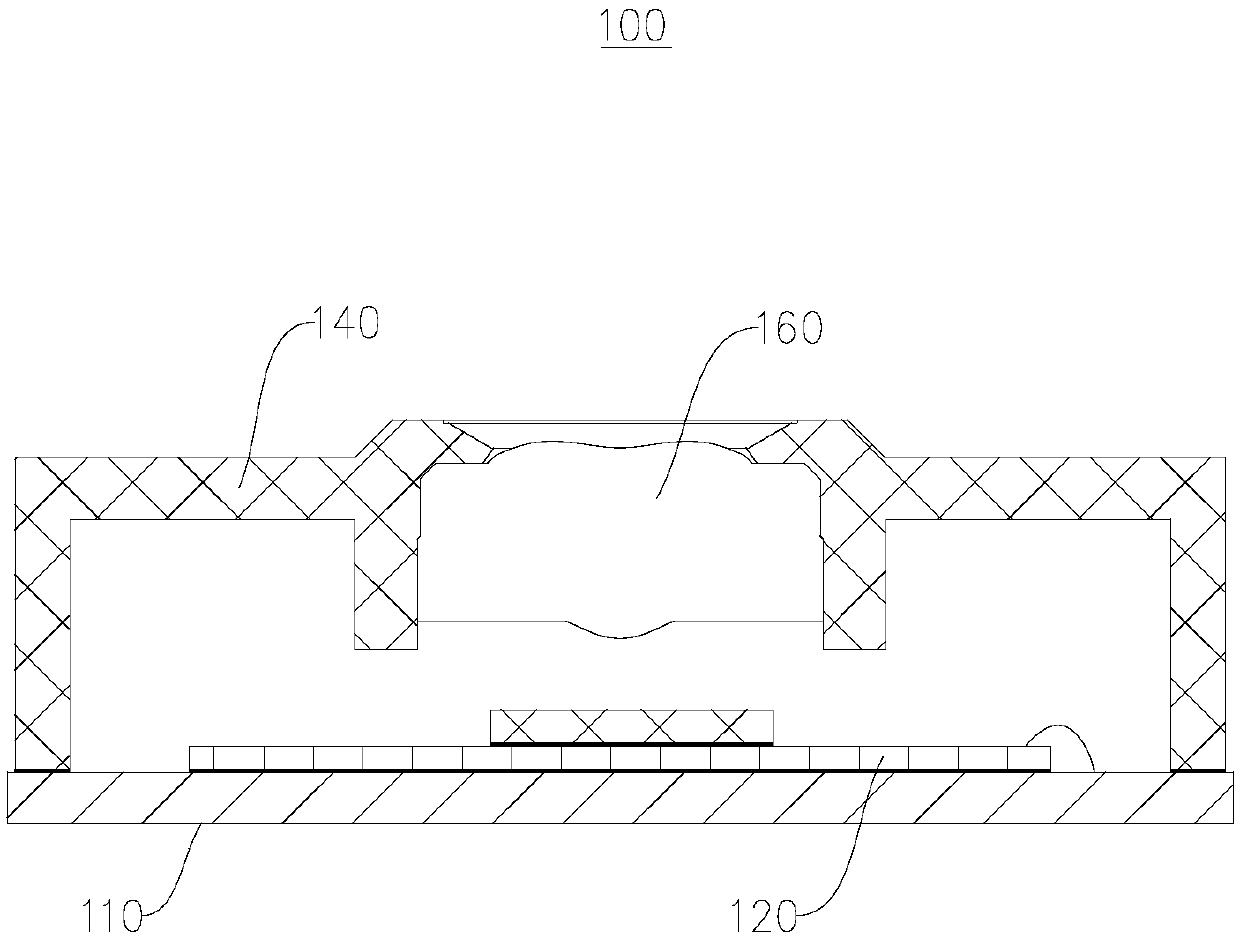Optical fingerprint module, screen assembly and electronic device