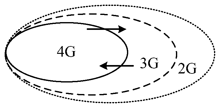 A method for interoperability between networks and network side equipment