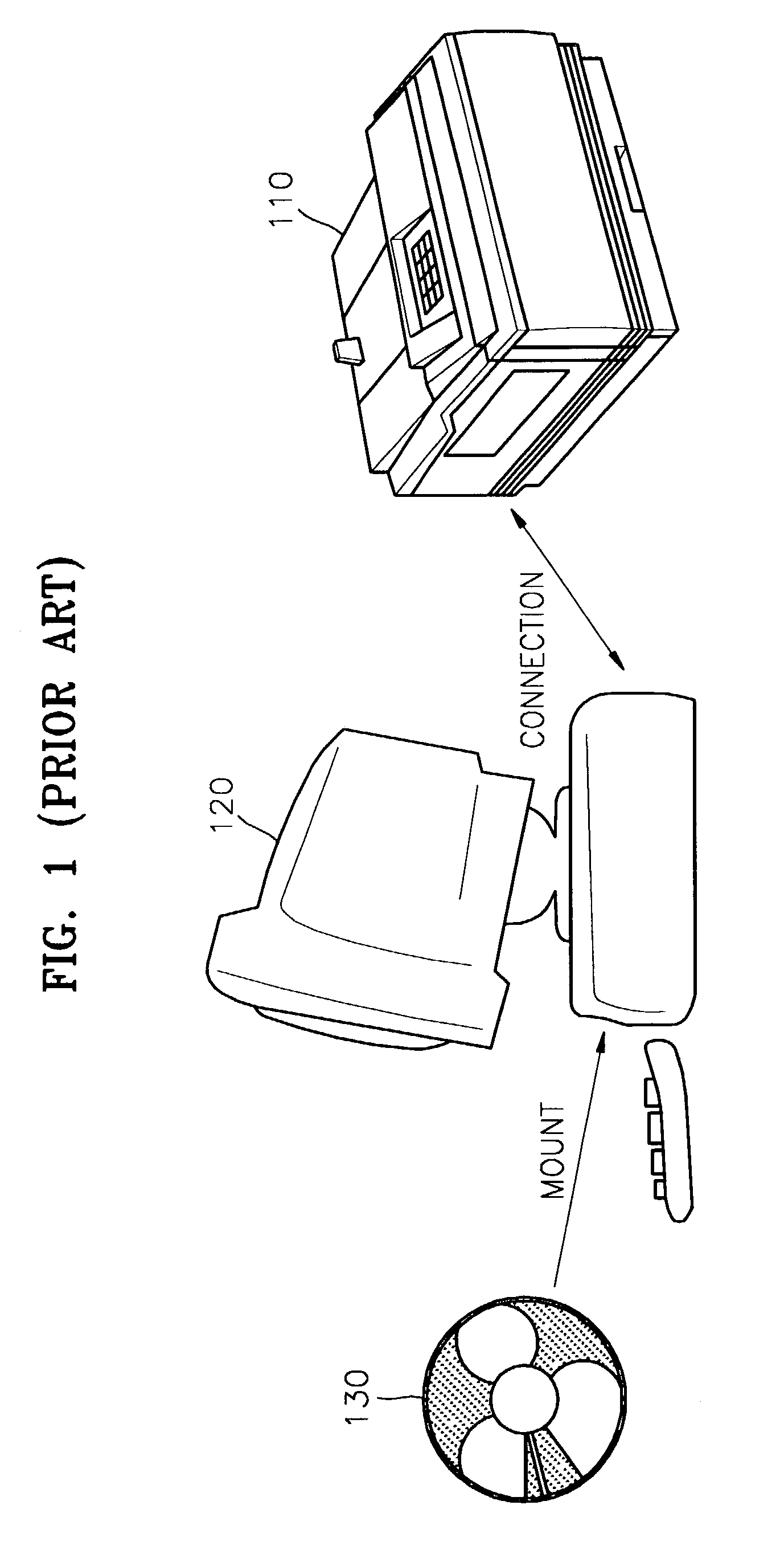 Methods for automatically installing, maintaining, and repairing device driver through the internet and system thereof