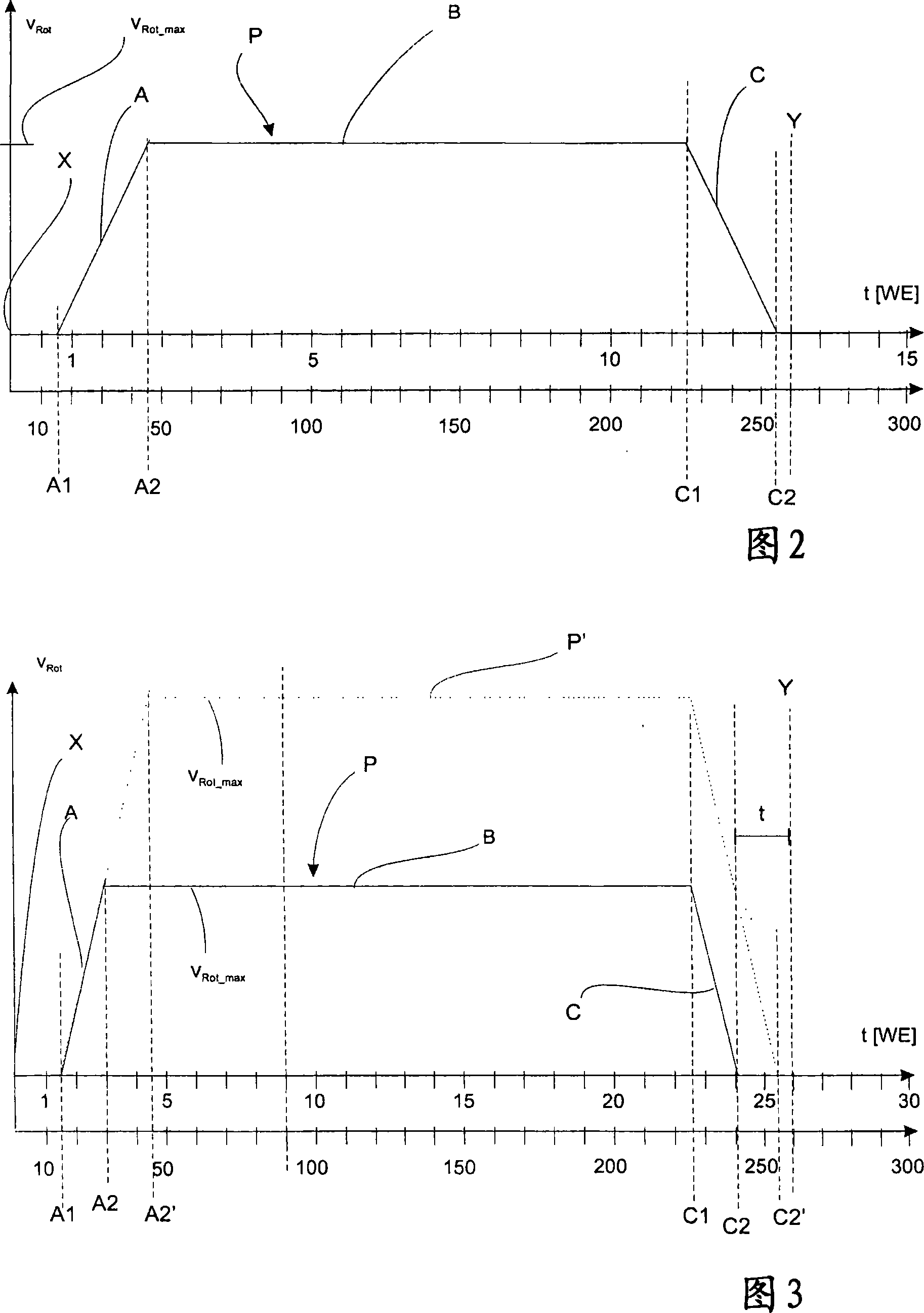 Method and device for inspecting containers