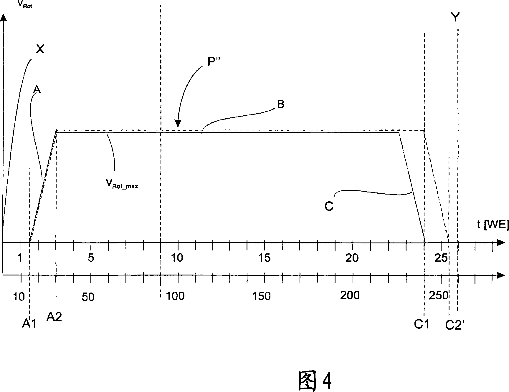 Method and device for inspecting containers