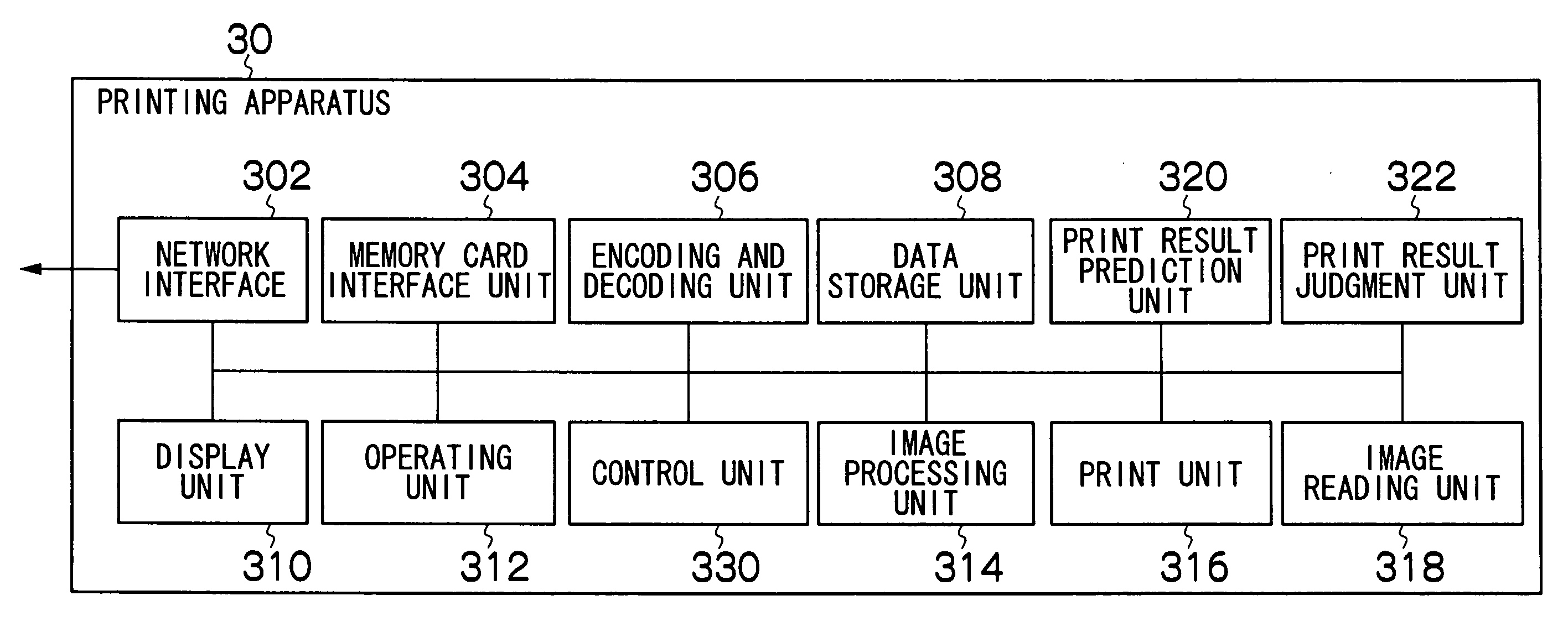 Printing apparatus and printing system