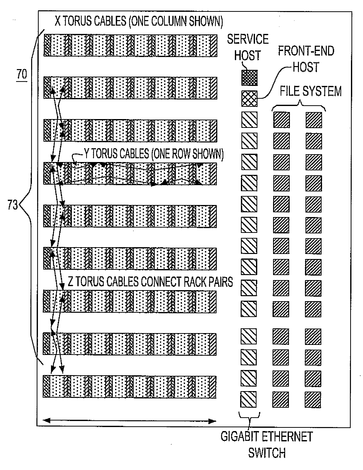 Ultrascalable petaflop parallel supercomputer