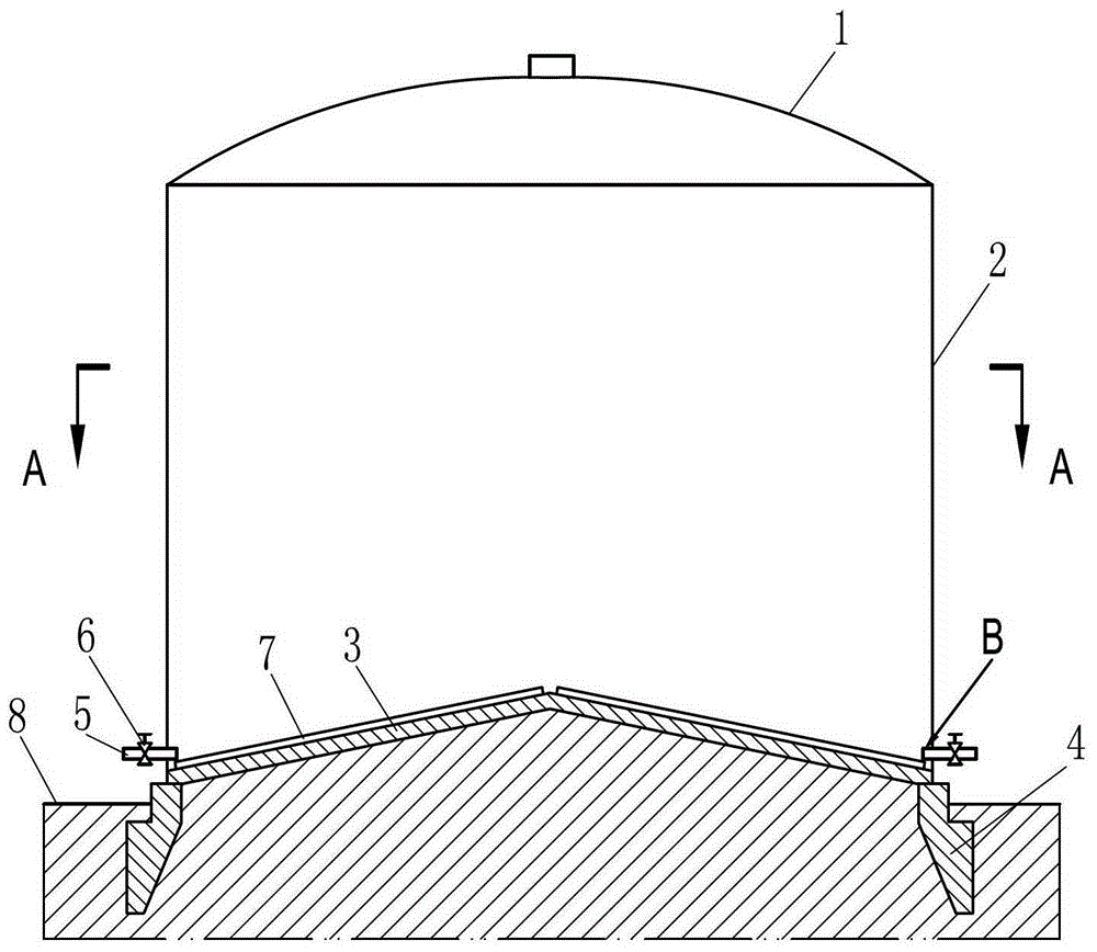 large fluidized storage