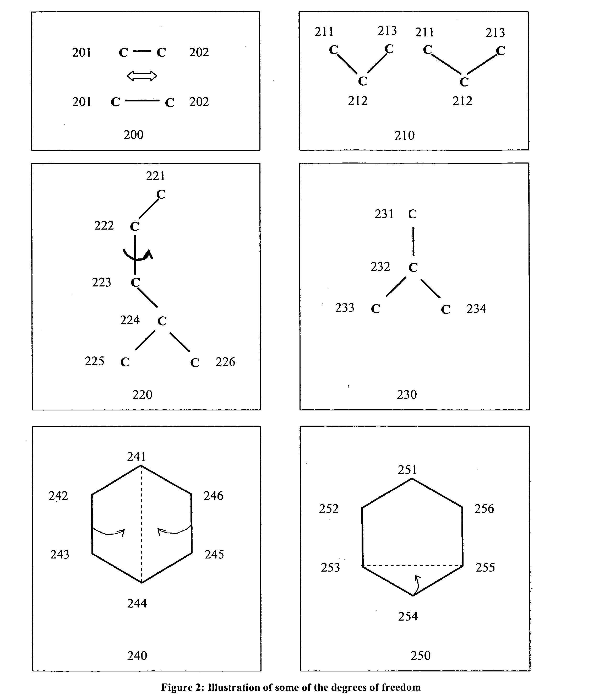 Method and device for partitioning a molecule