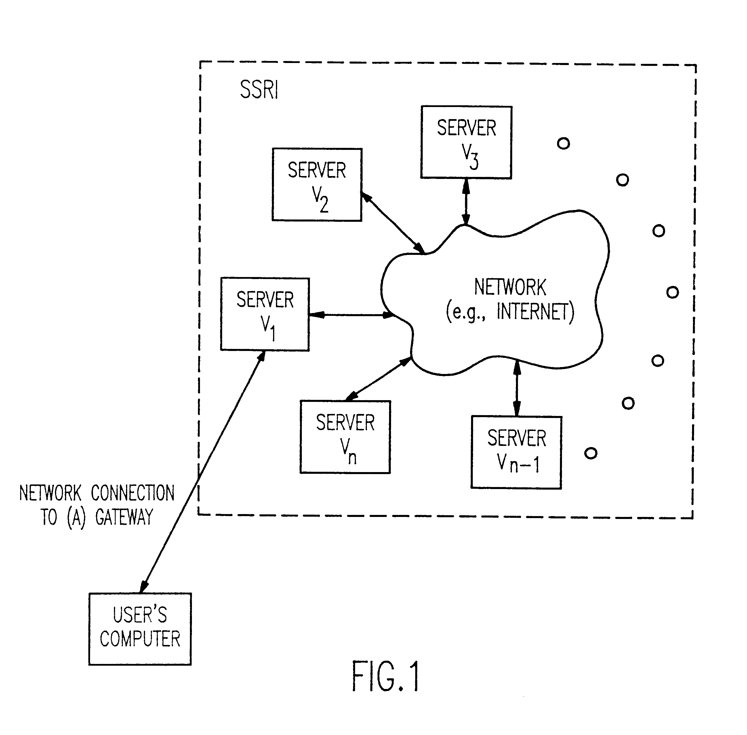 Method and apparatus for the secure distributed storage and retrieval of information