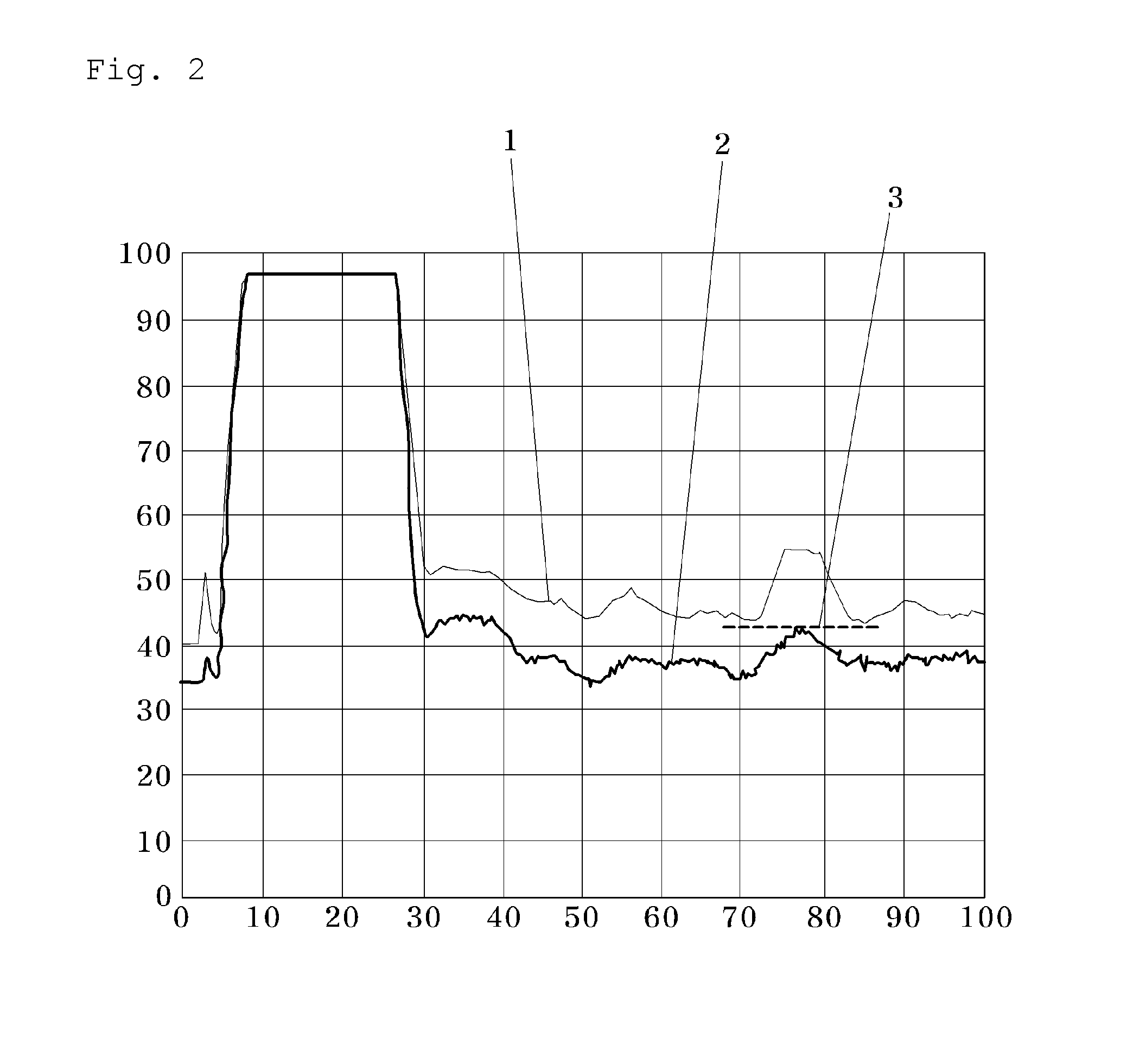 Detecting method of abnormality of machine tool operation