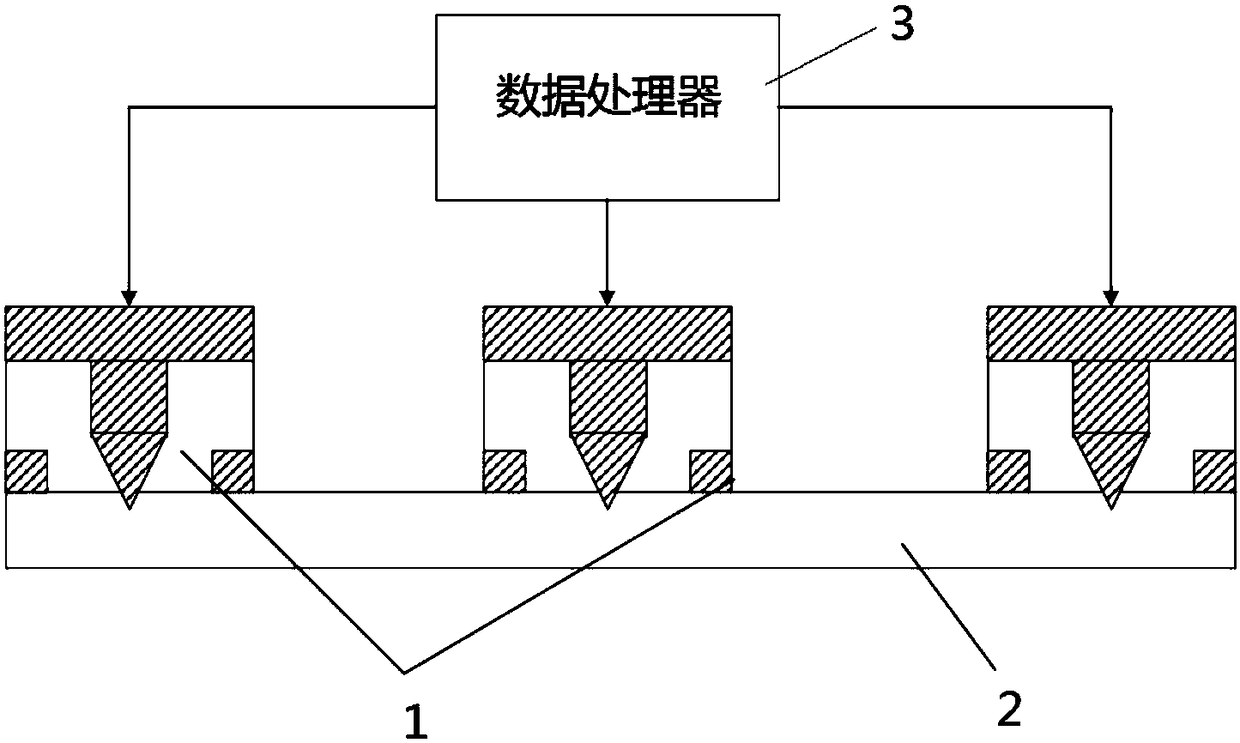 Sonar life locating device and sonar locating method