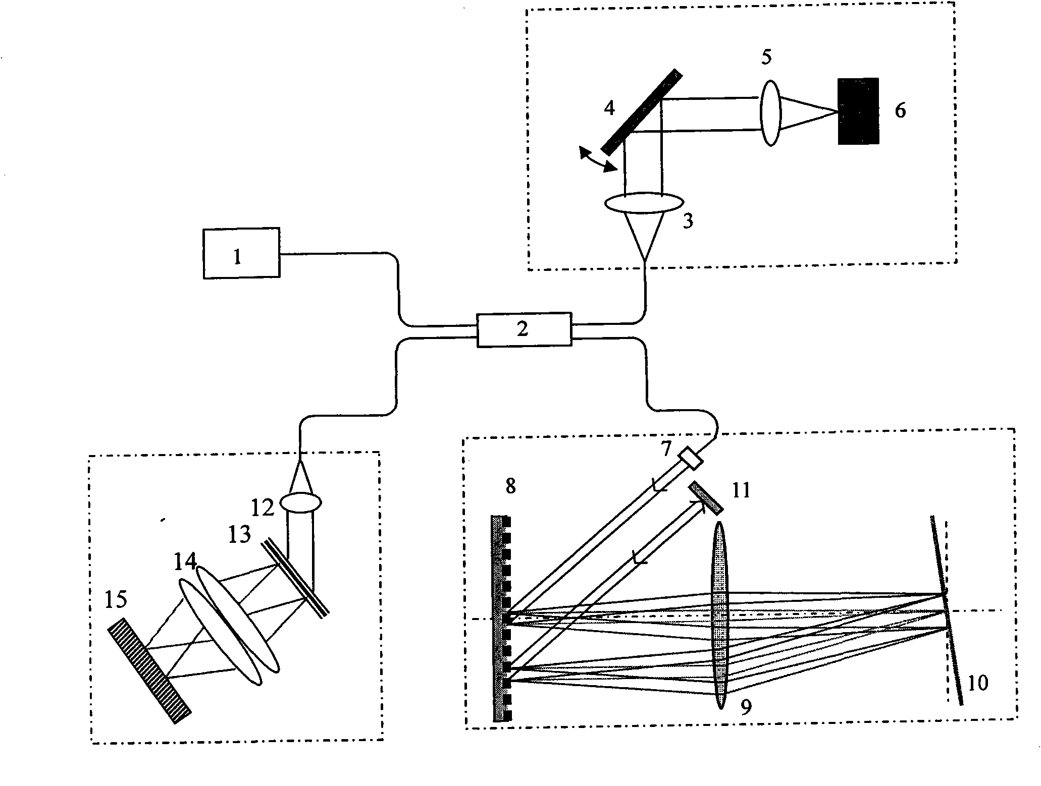 Mirror-image separation method and system based on group delay wavenumber carrier frequency