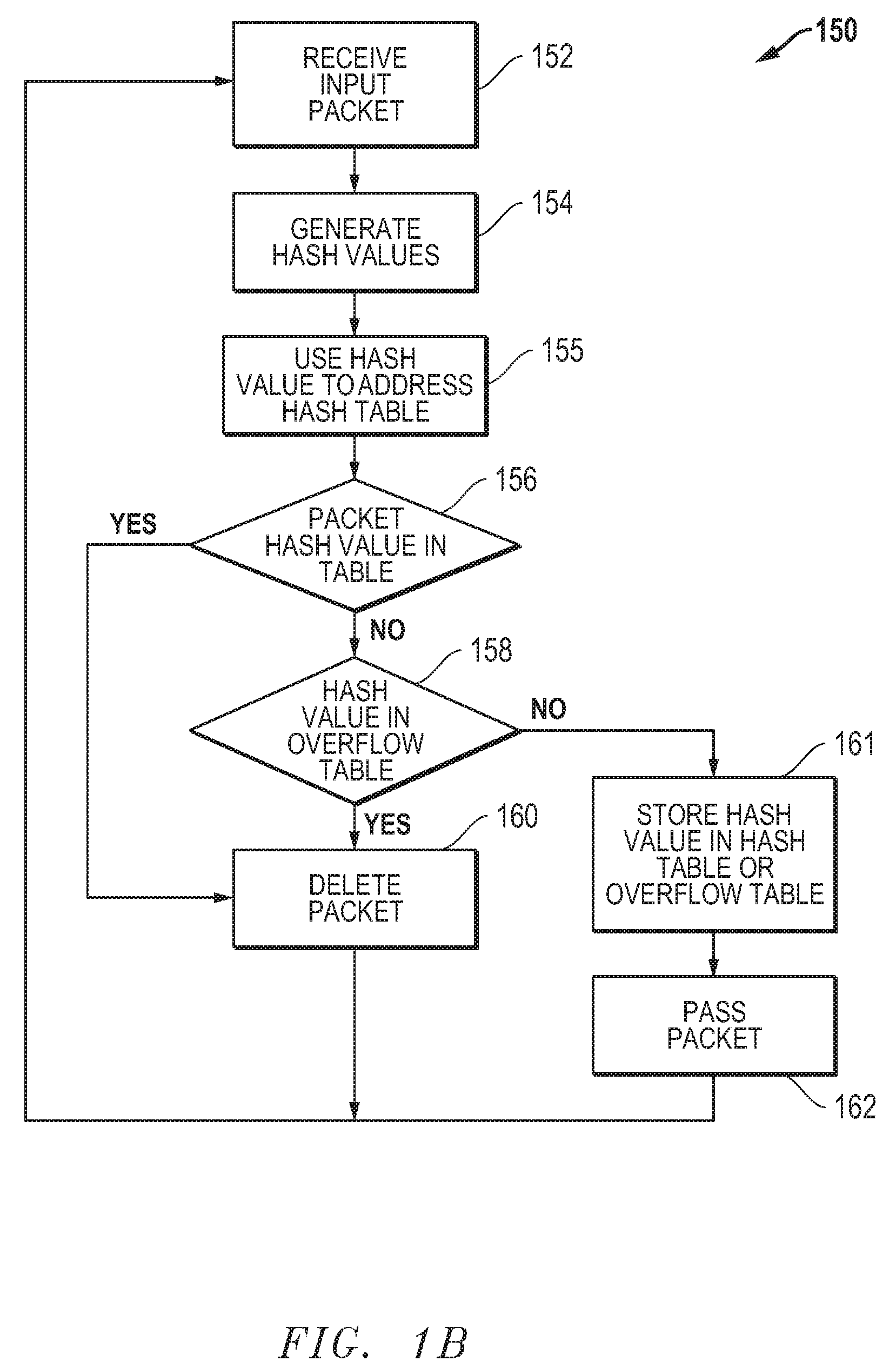 Systems and methods for in-line removal of duplicate network packets