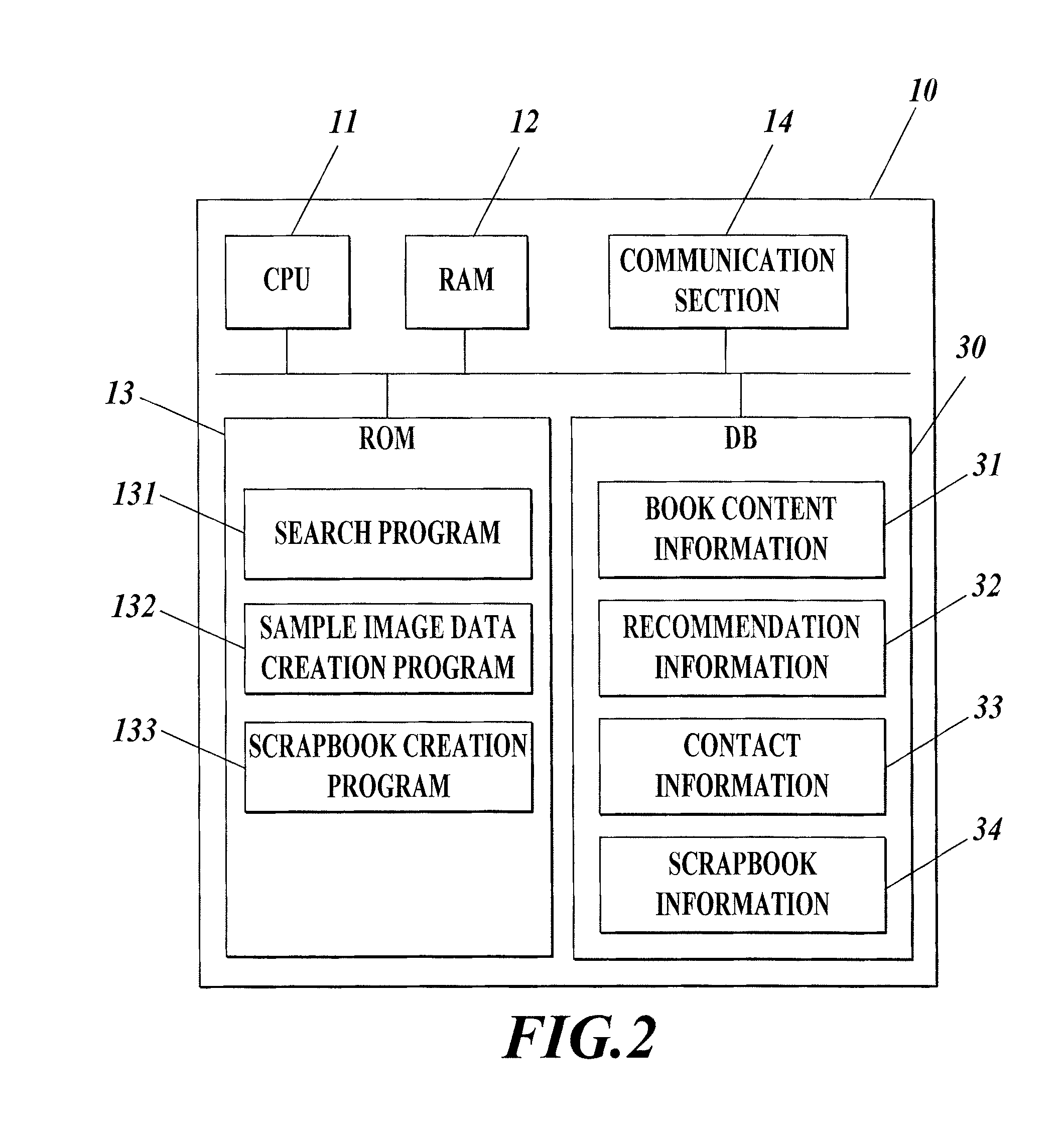 Book content distribution system and content server