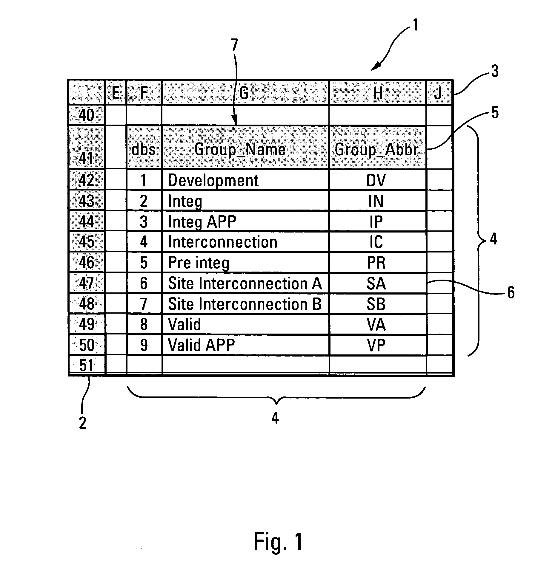 Method of updating a database created with a spreadsheet program