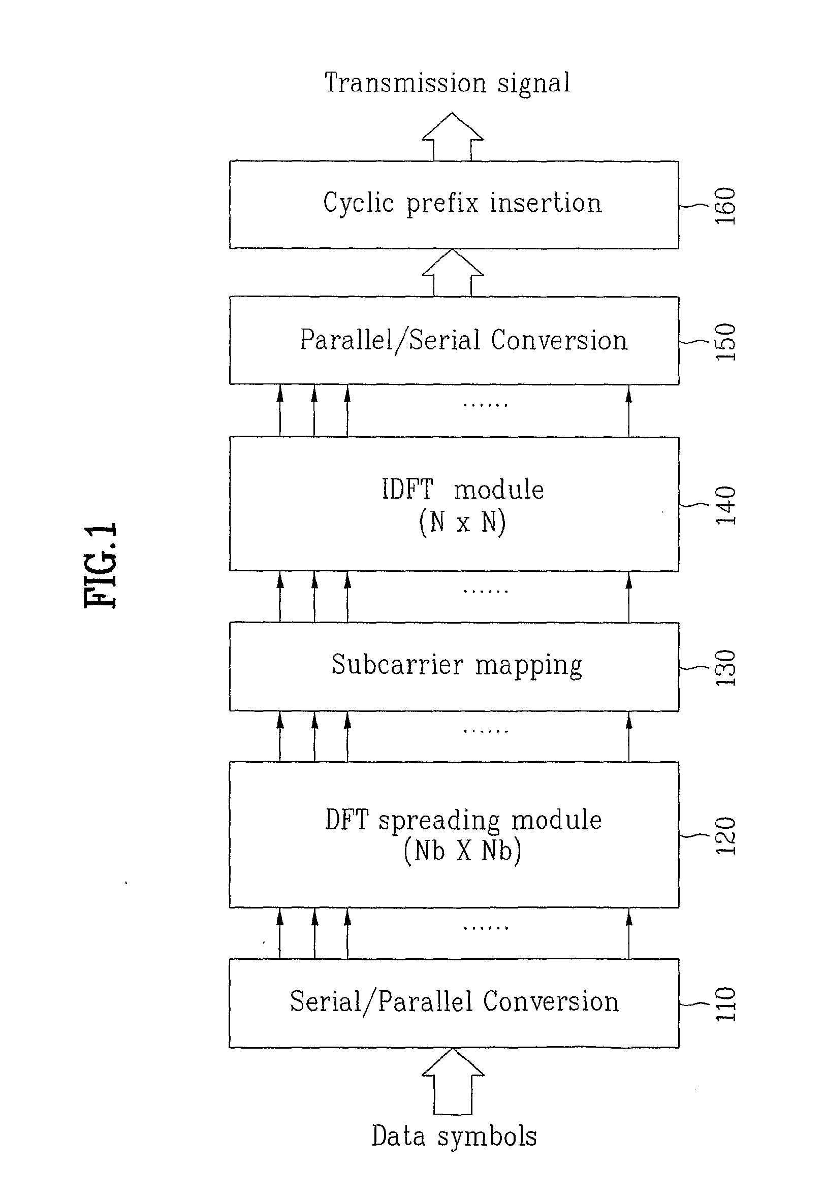 Apparatus for transmitting data using carriers and method thereof