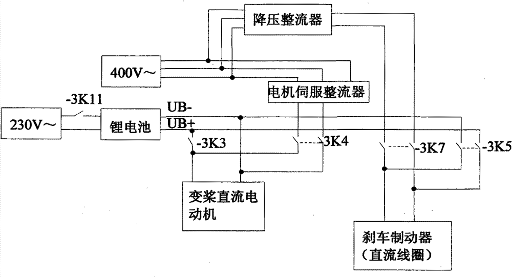 Relay protection device of variable pitch blade system of wind driven generator