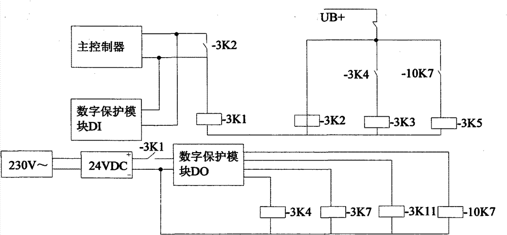 Relay protection device of variable pitch blade system of wind driven generator