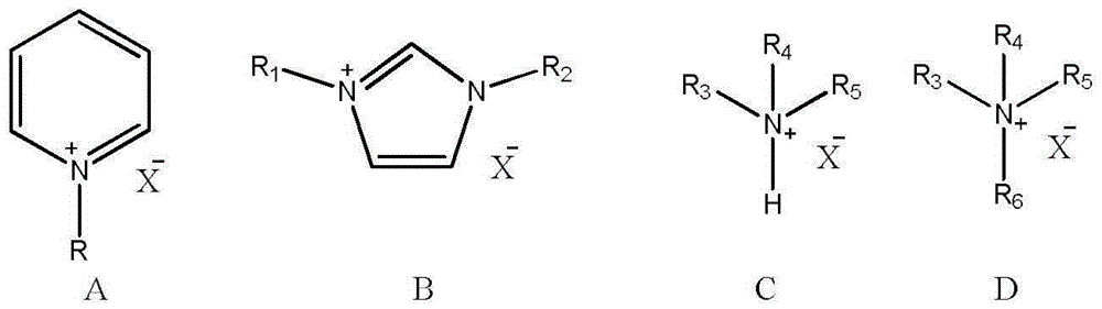 Preparation method of 1,1-diphenyl ethane