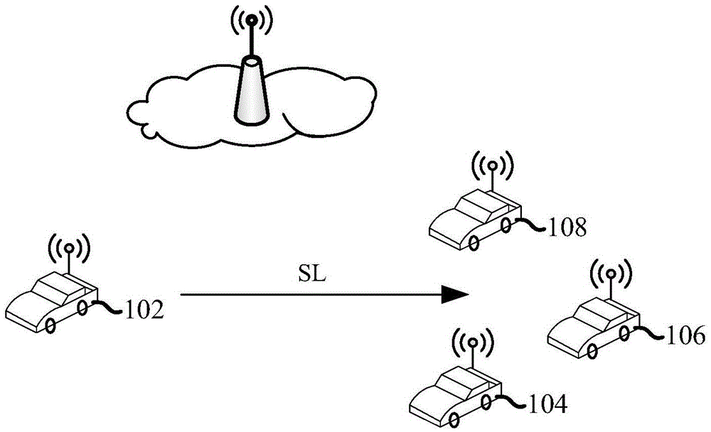 Resource scheduling method and device used for vehicle communication, terminal and base station