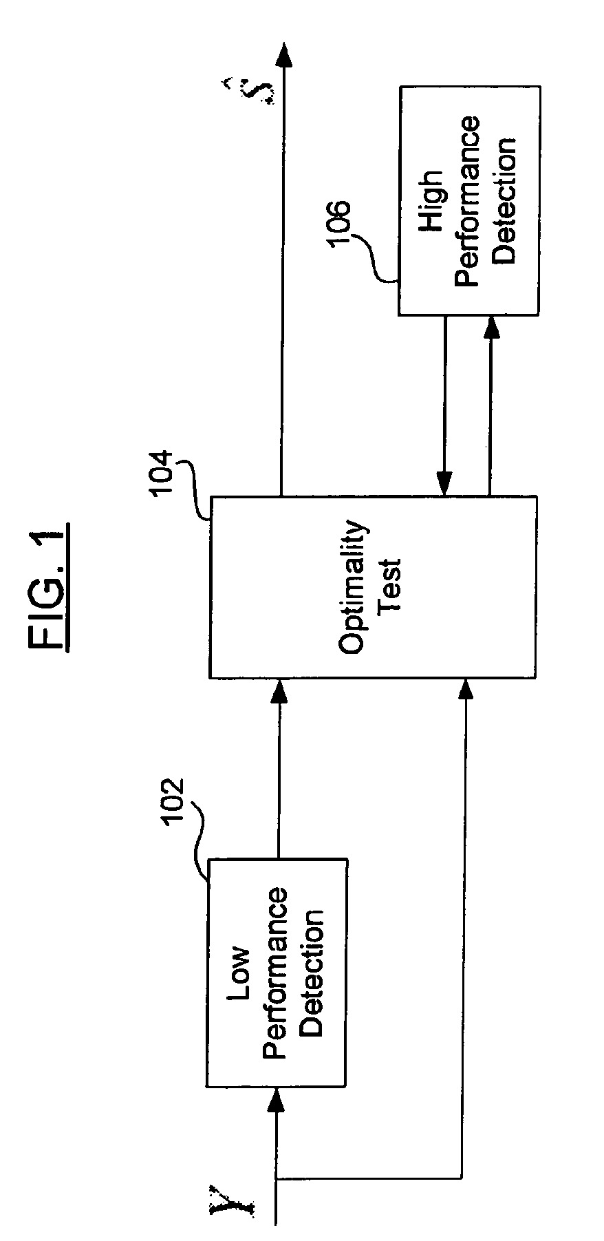 Systems and methods for multistage signal detection in mimo transmissions and iterative detection of precoded OFDM