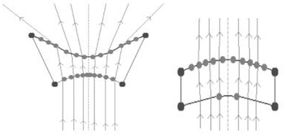 A Design Method for Beam Shaping of Spherical Air Chamber Pumped Laser System