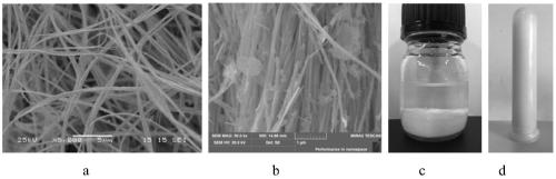 An inorganic fiber state bismuth compound and application thereof