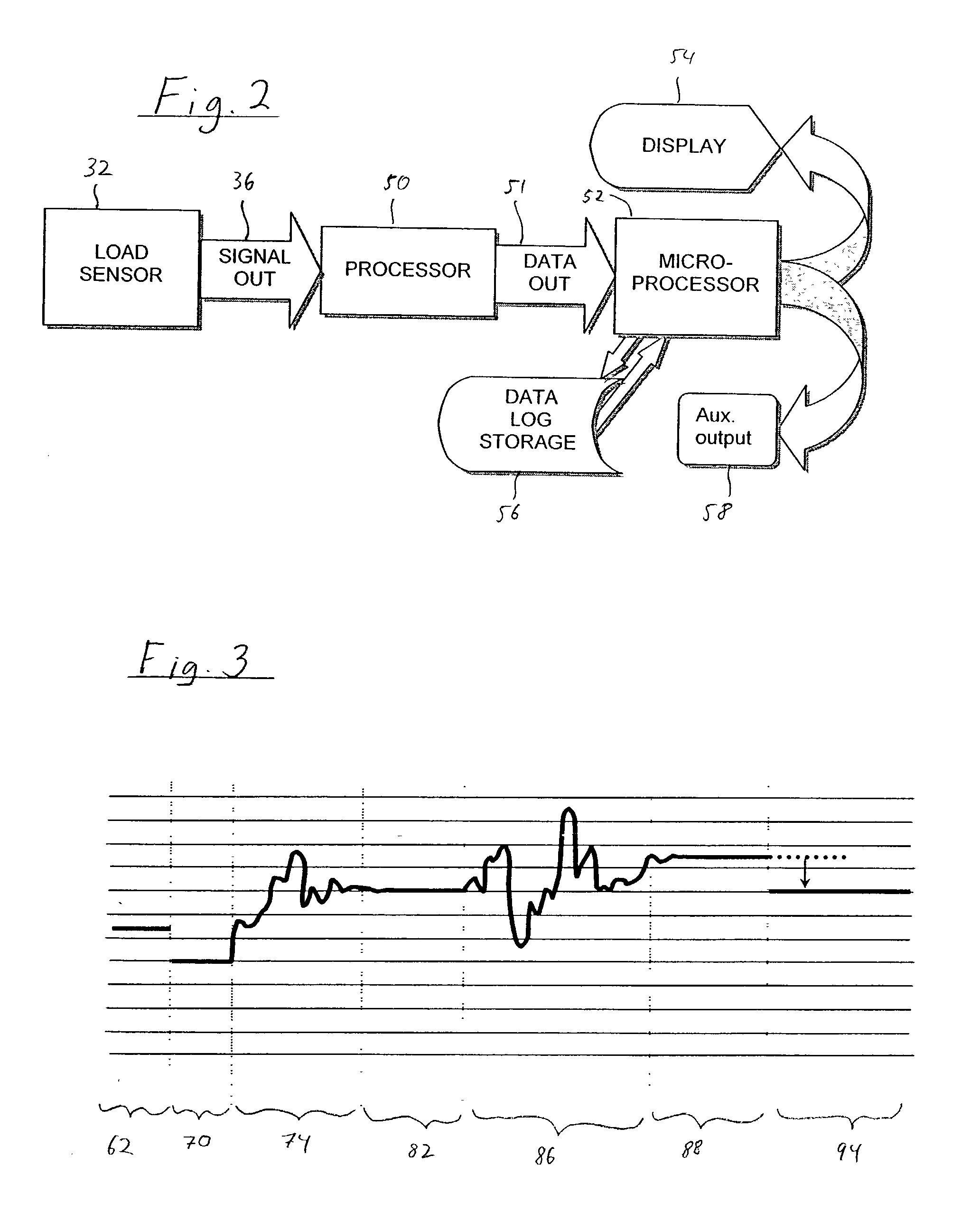 Weighing apparatus and method