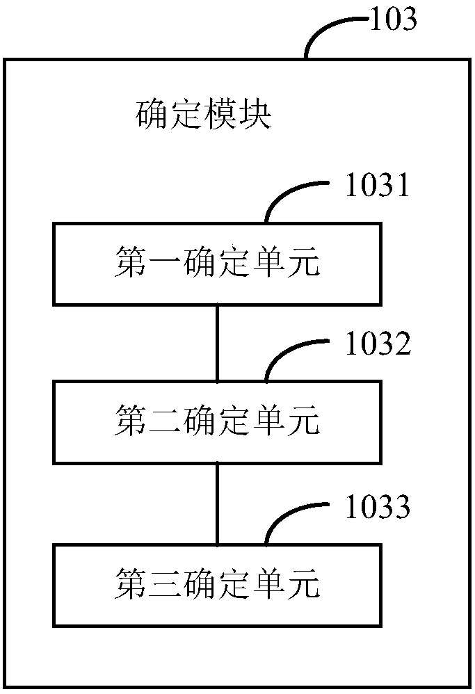 High-voltage battery temperature adjusting system and method as well as vehicle