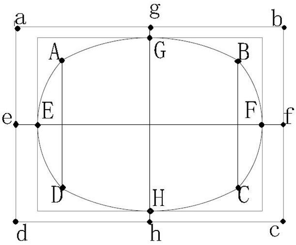 A calculation method of tv distortion