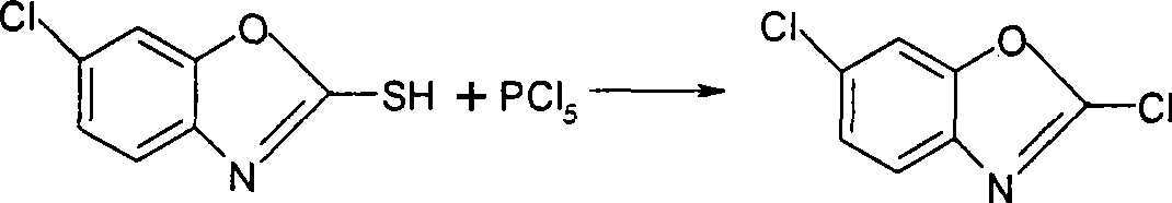 Method for synthesizing 2,6-dichlorobenzoxazole