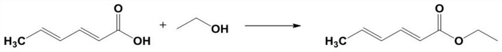 Method for preparing ethyl sorbate through catalysis of supported p-toluenesulfonic acid