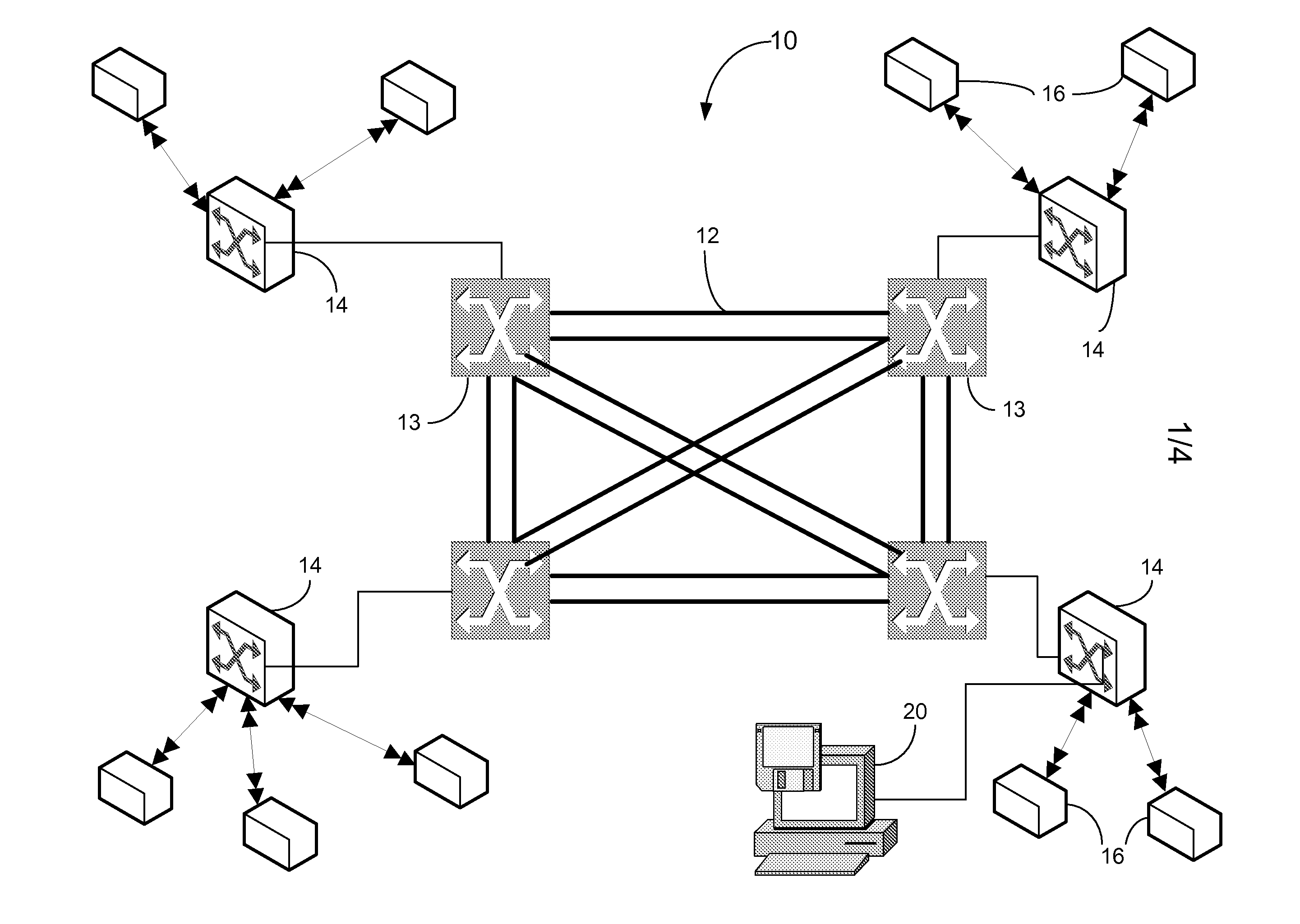 Routing method and system