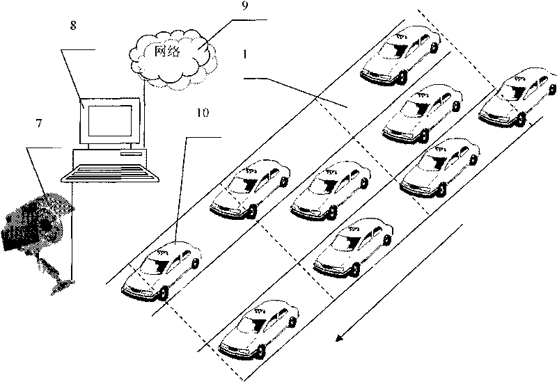 Road traffic state detecting device based on omnibearing computer vision