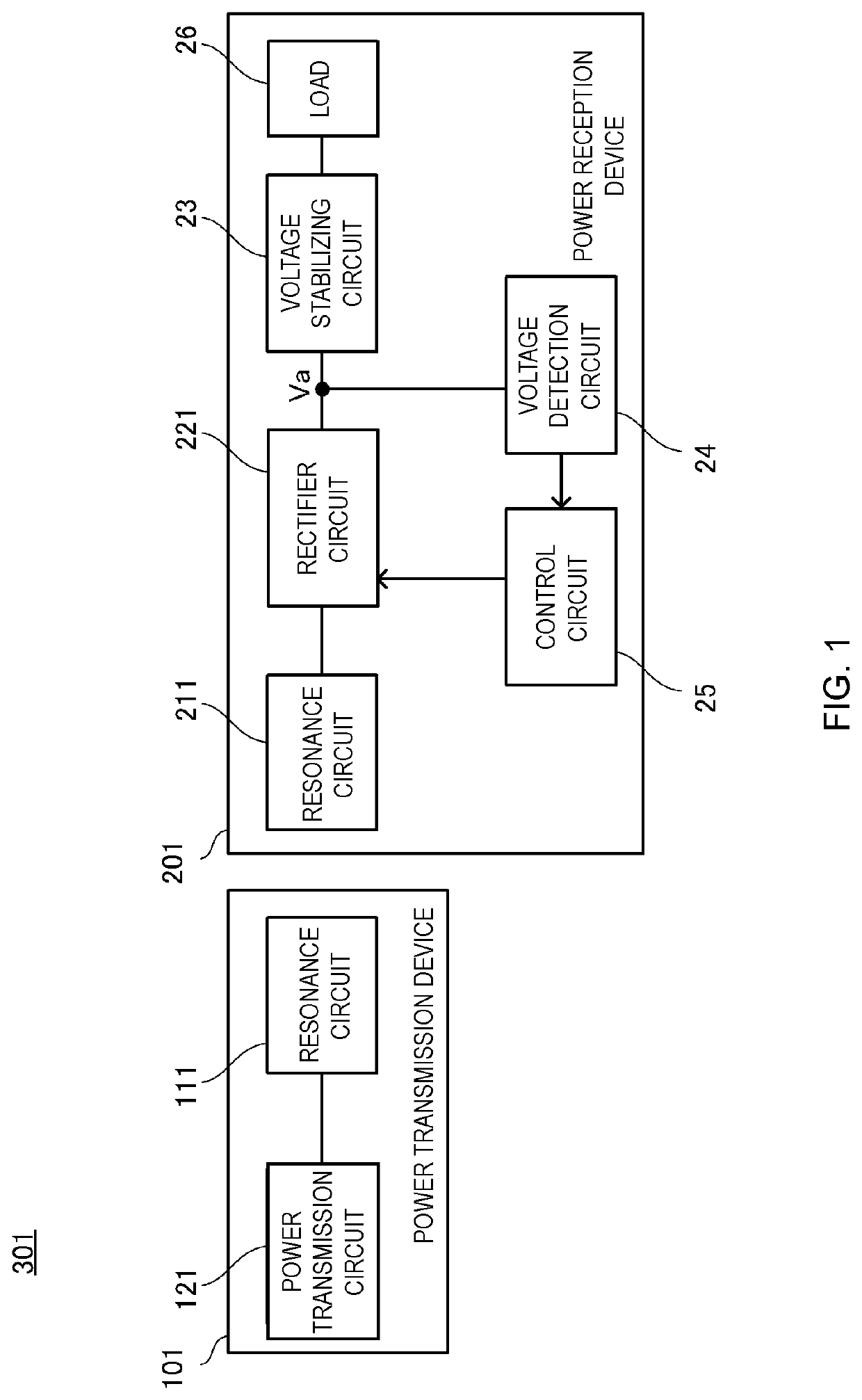 Power reception device and power transmission device