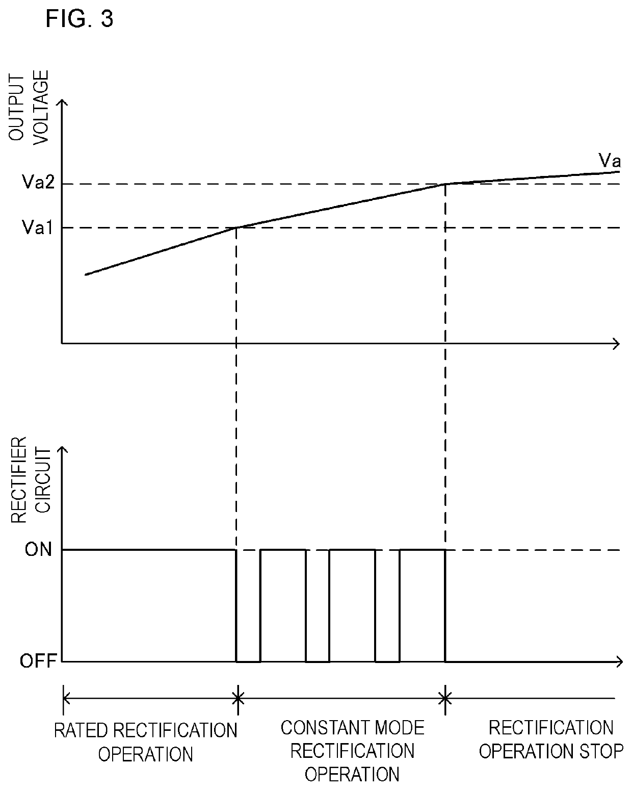 Power reception device and power transmission device