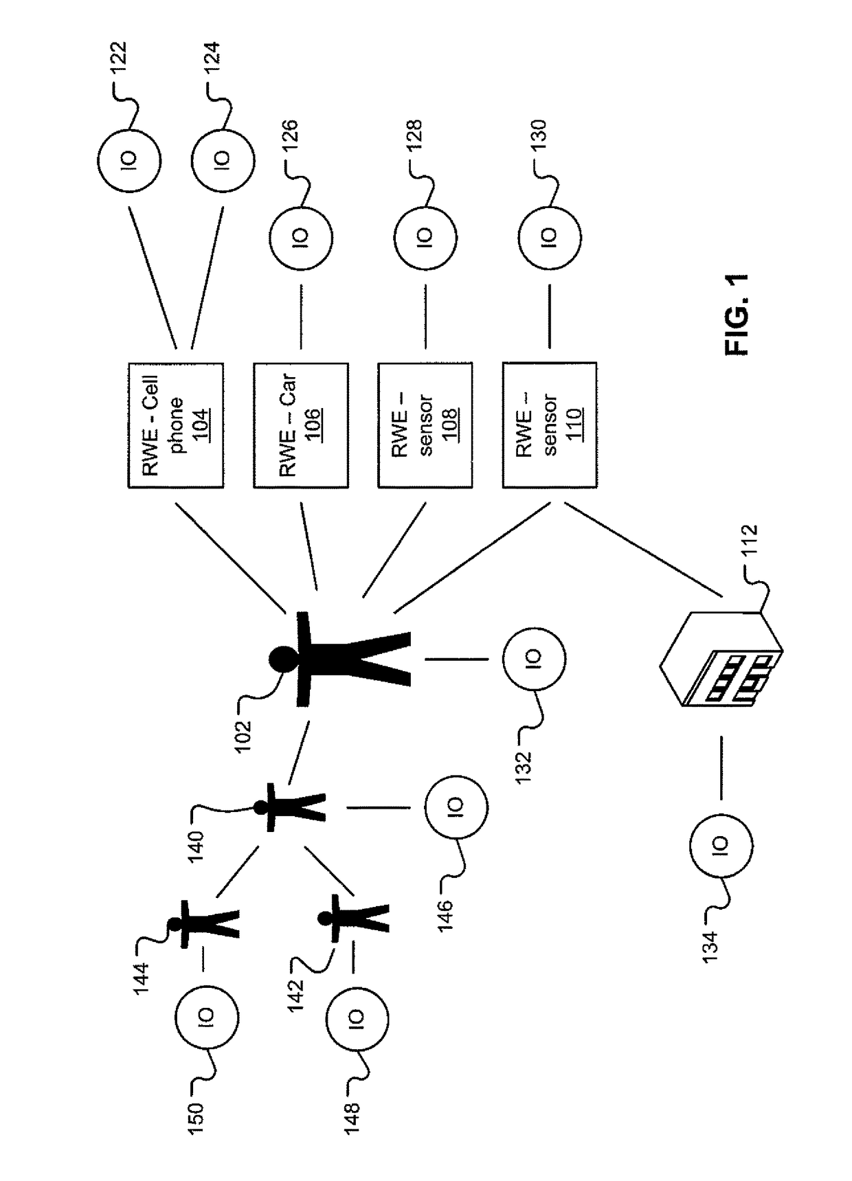 System and method for data privacy in URL based context queries