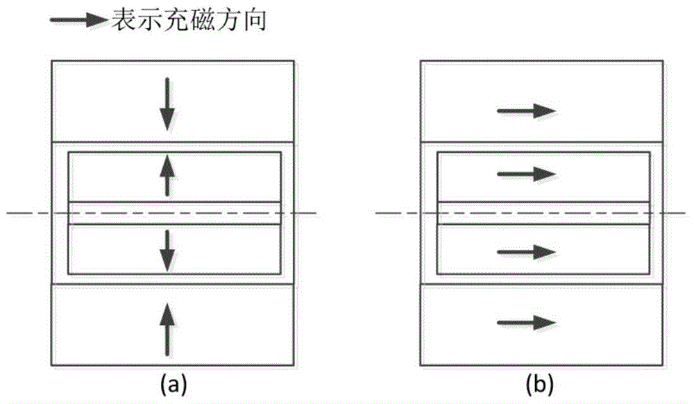 A six-degree-of-freedom quasi-zero-stiffness vibration isolation system based on a stewart platform