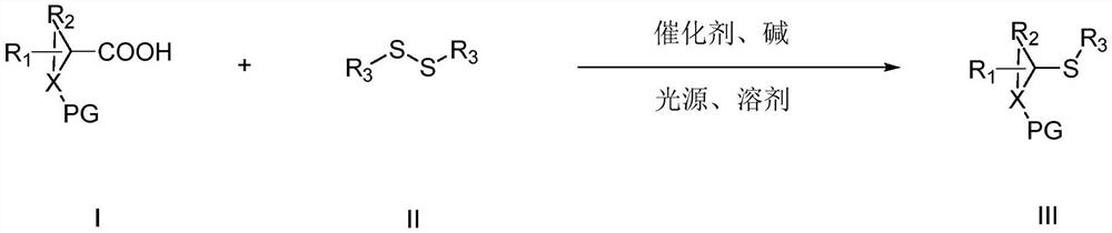 Photocatalytic synthesis method of thioether compound