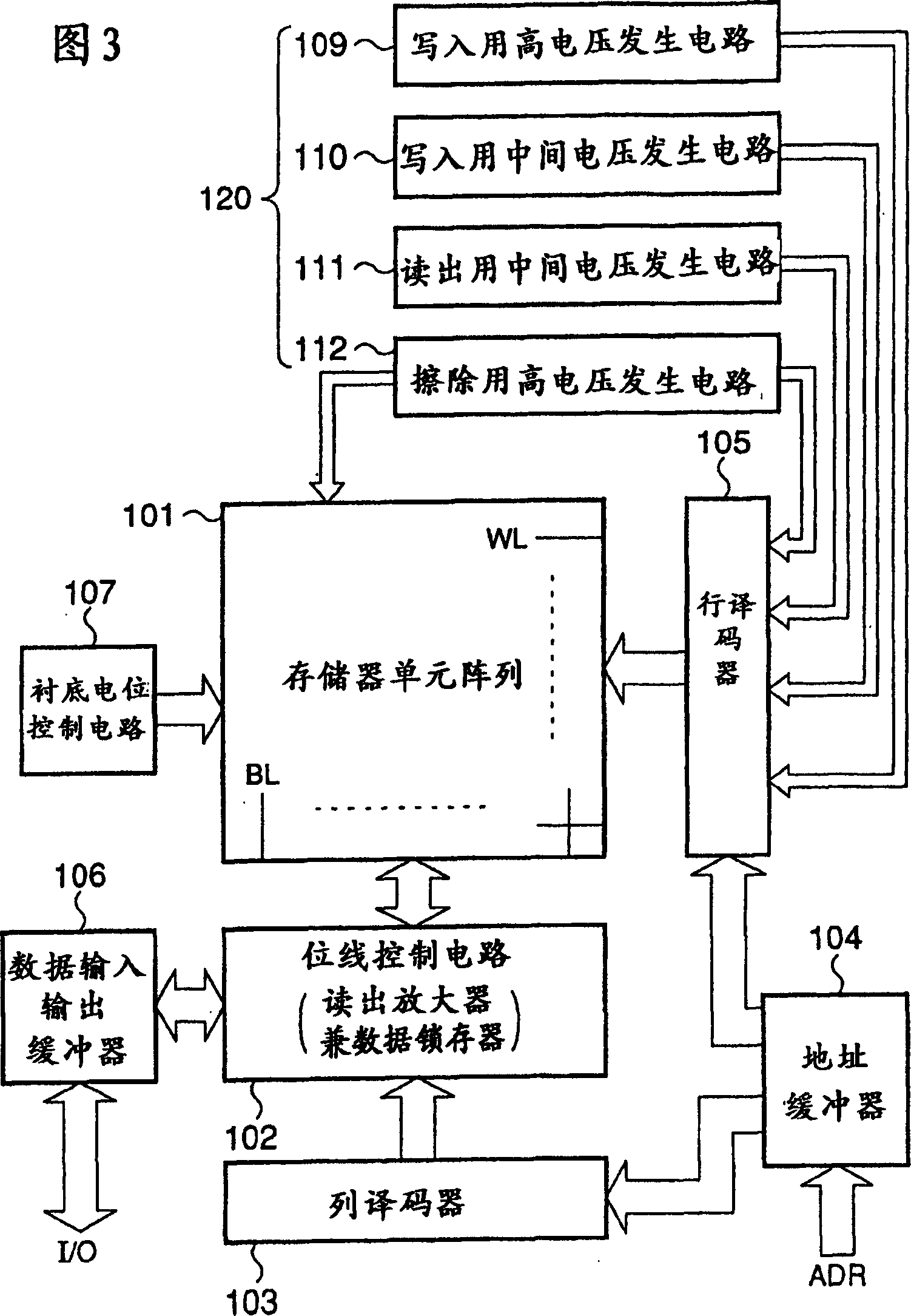 Semiconductor memory device using only single-channel transistor to apply voltage to selected word line