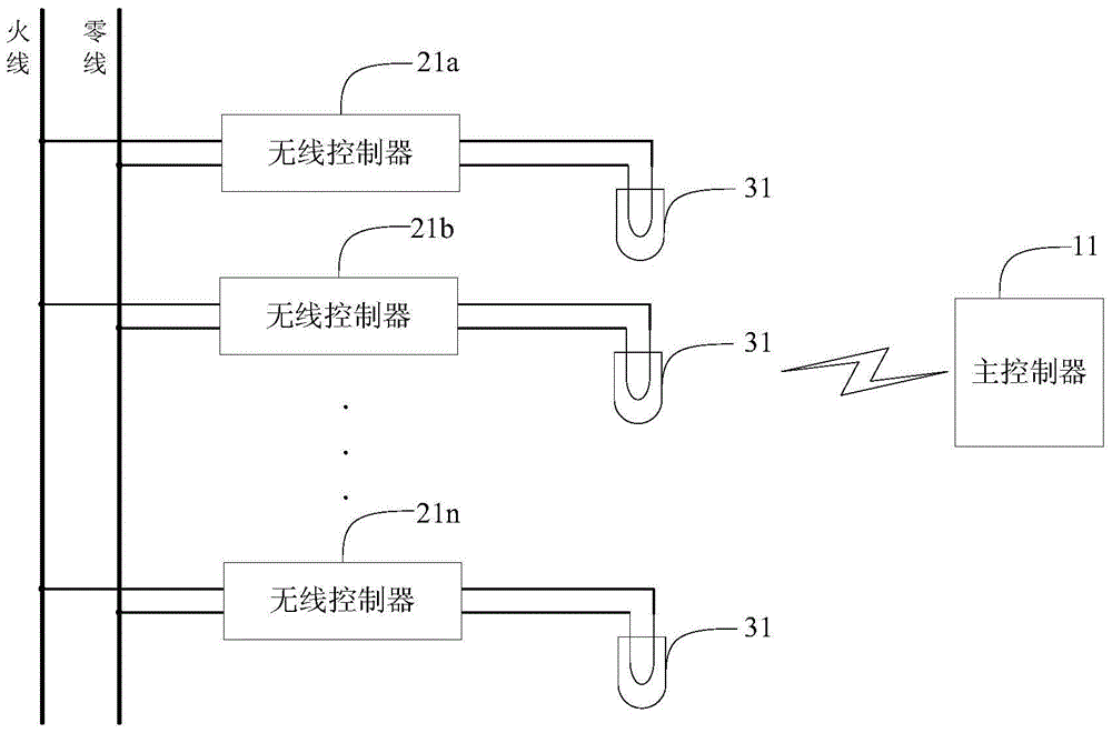 Intelligent light control system