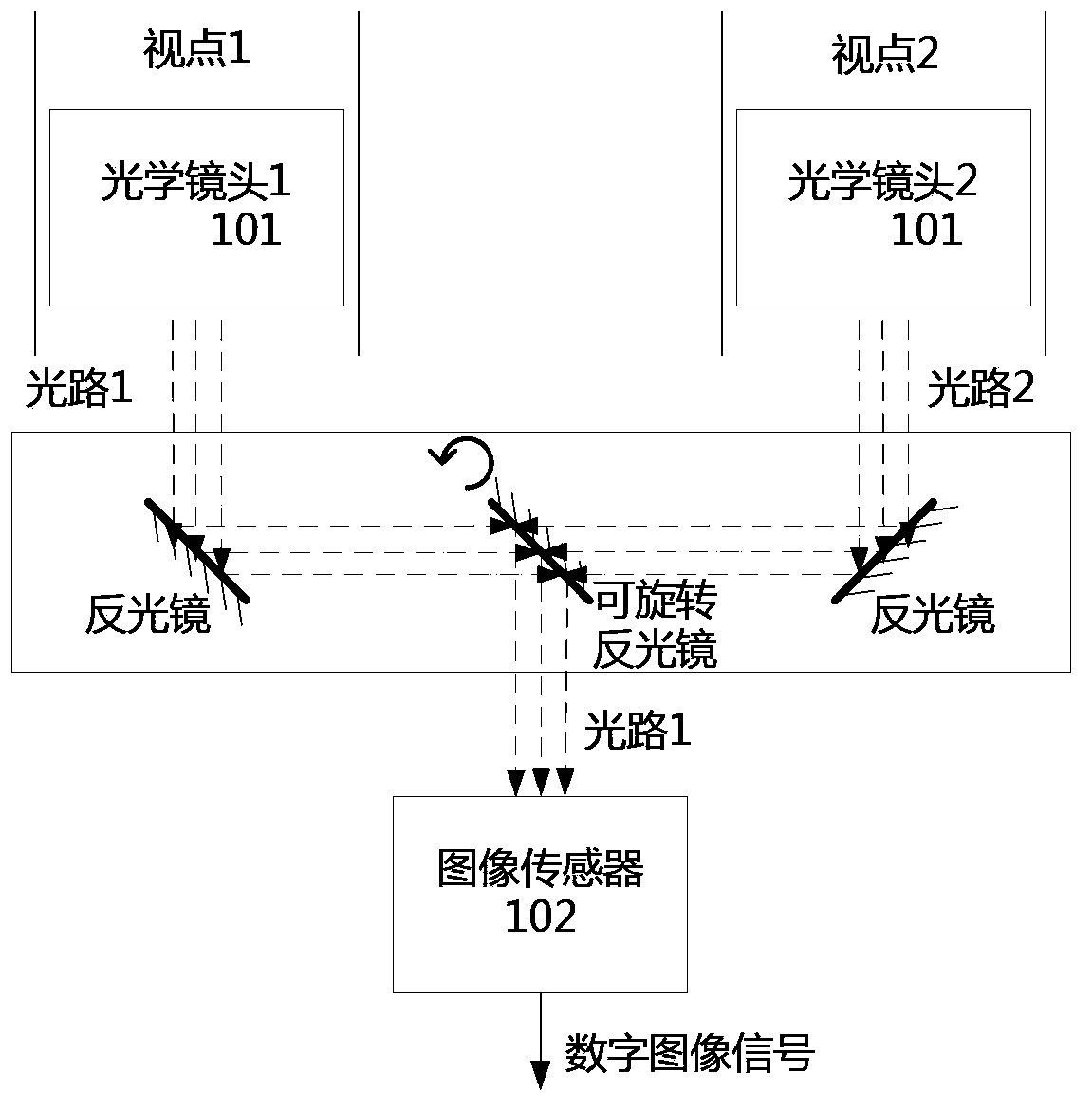 Method and device for multi-viewpoint image acquisition and three-dimensional camera
