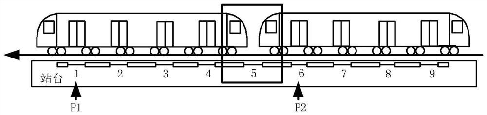 A control method and device for a platform screen door